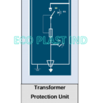 Celula Transformator, tip T, 24 kV, 16 kA, In=630 A, echipata cu separator IMS izolat in AER, fara SF6 (SF6 FREE), cu CLP, fara sigurante fuzibile, dim. 600x1050x1850 mm, (inlocuieste 162326 – DY 803/3) – 140204 – GSCM005/6 rev. 4